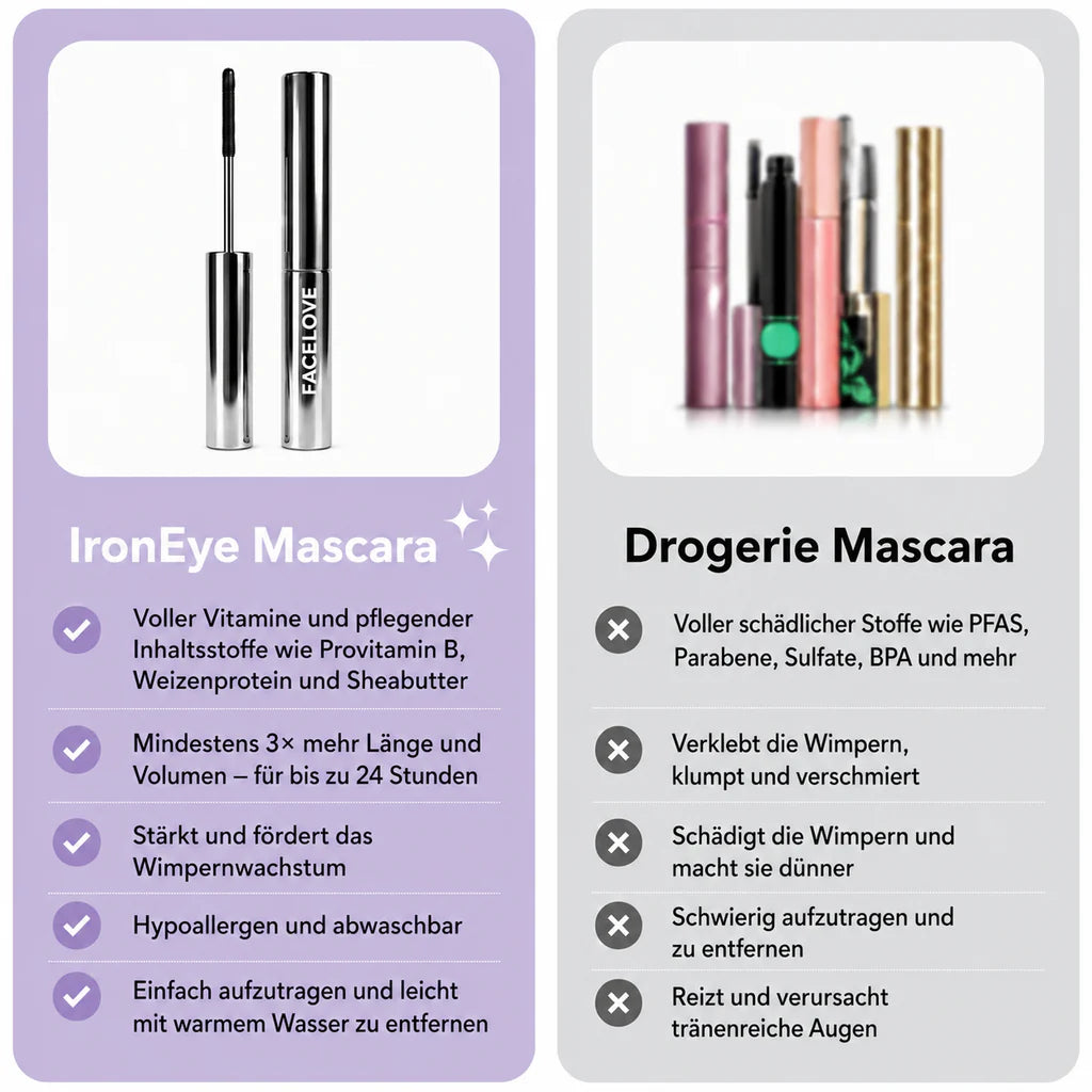 IronEye | Natürliche, verlängernde und pflegende Mascara